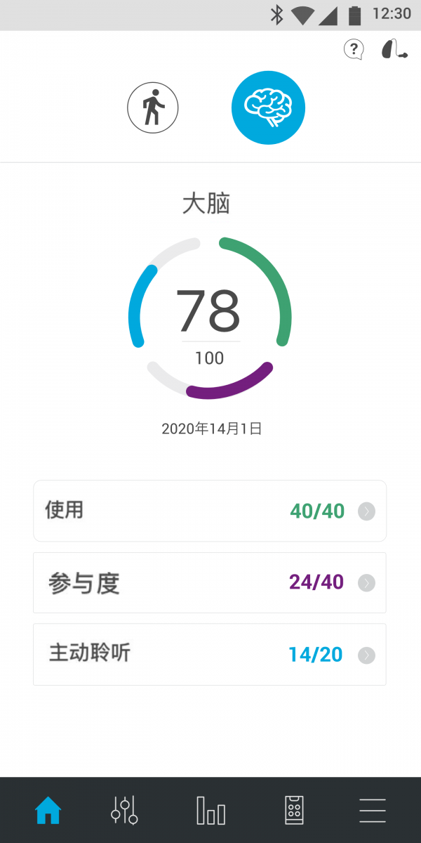 Thrive2