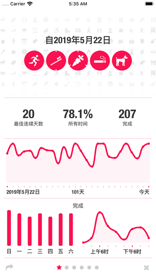 Streaks2