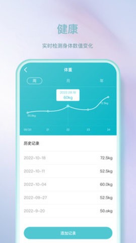 Pulse Plus1