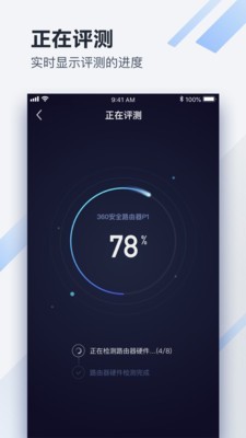 懂路由3