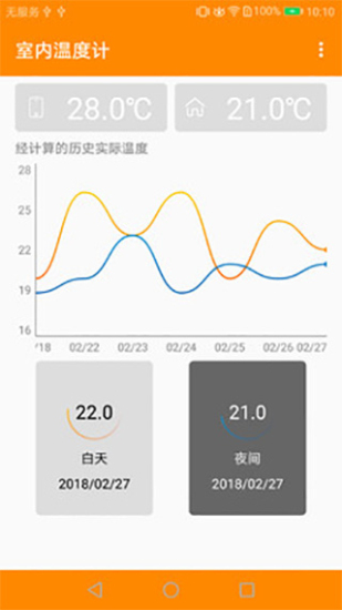 手机实时室内温度计1