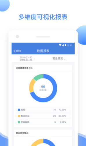 XPMS酒店管理系统(xpms酒店系统教学)V1.1.10 安卓正式版1
