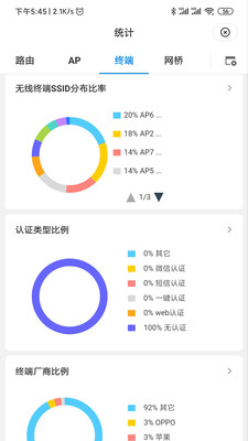 TP-LINK商云1