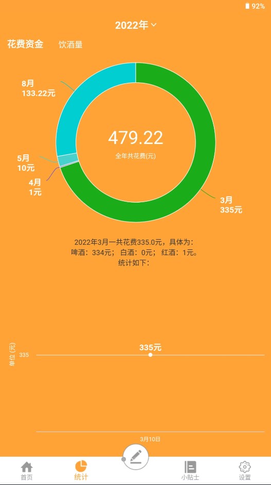 喝酒记录3