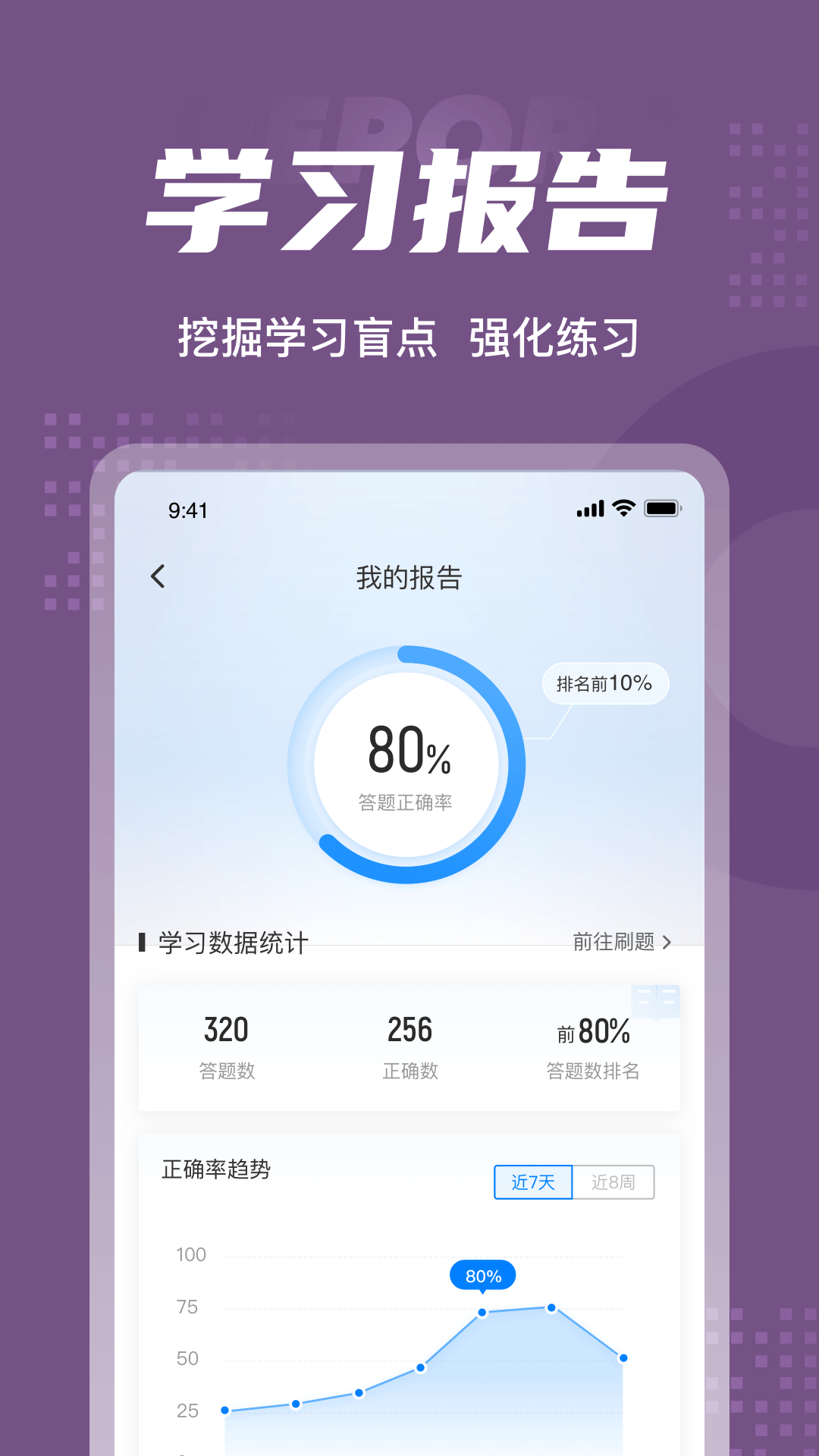 瑜伽教练考试聚题库3
