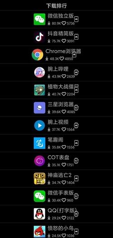 唯趣应用商店2