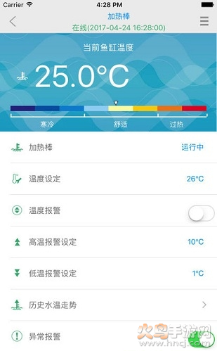 Smart Xiaoli Sunsun3