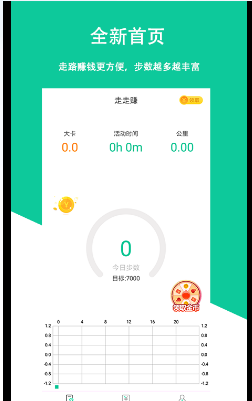 咔哒宝3