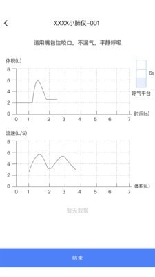 启医4