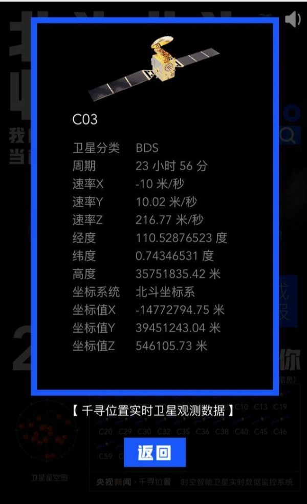 呼叫北斗2