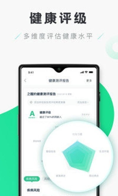 Shaafi健康管理1