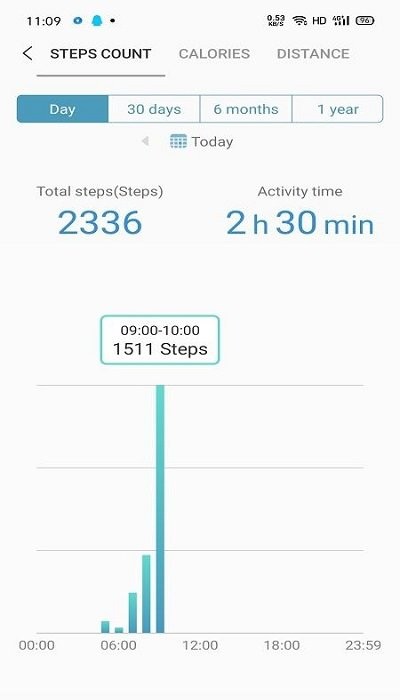 runmifit智能手环2