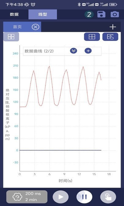 数字化实验系统4