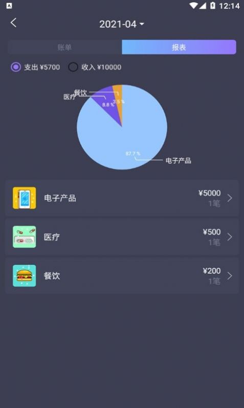 善悦记账本1