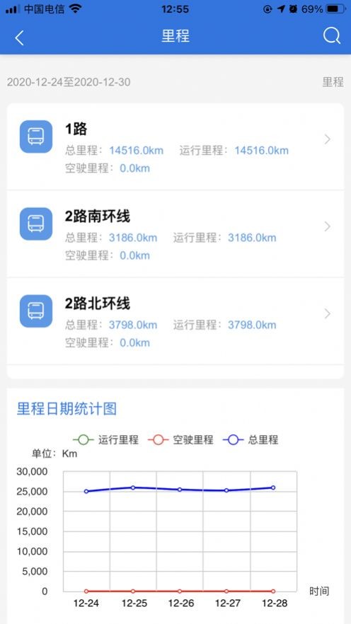 新沂公共交通1