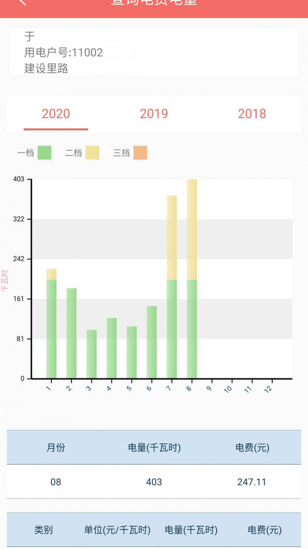 数字郴电5