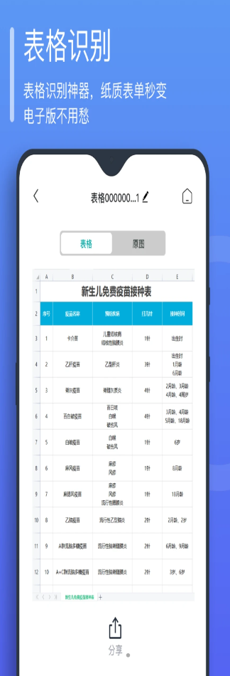 万能文字识别1
