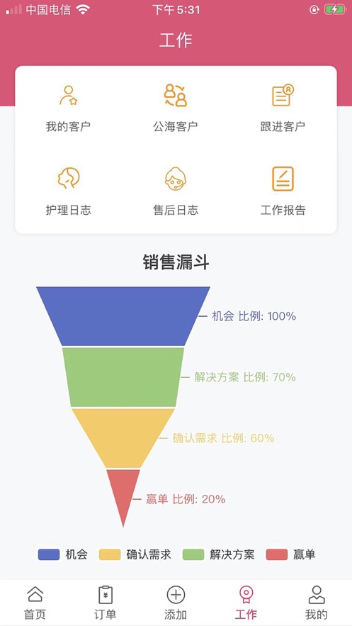 万客智囊2