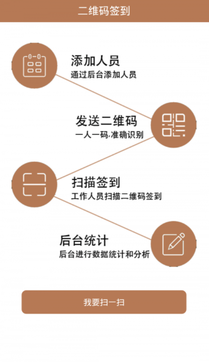 唯恩签到(唯恩客户签到管理)V1.2 安卓最新版4