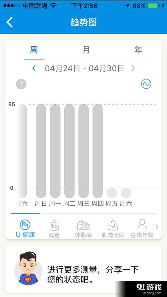 ZUK体质仪4