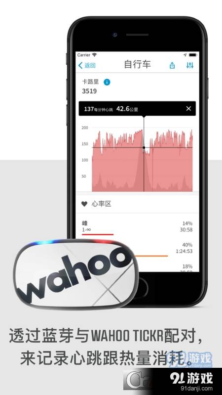 Wahoo App2