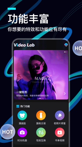 videolab4