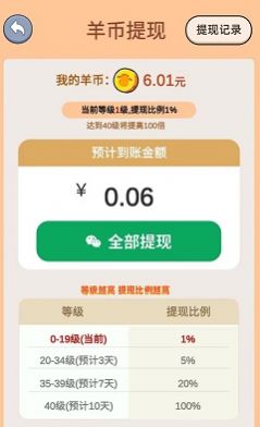 一羊千金1