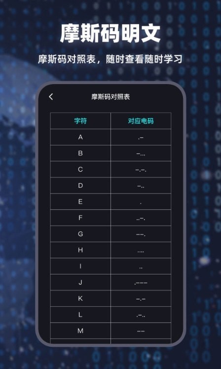 摩斯密码电报3