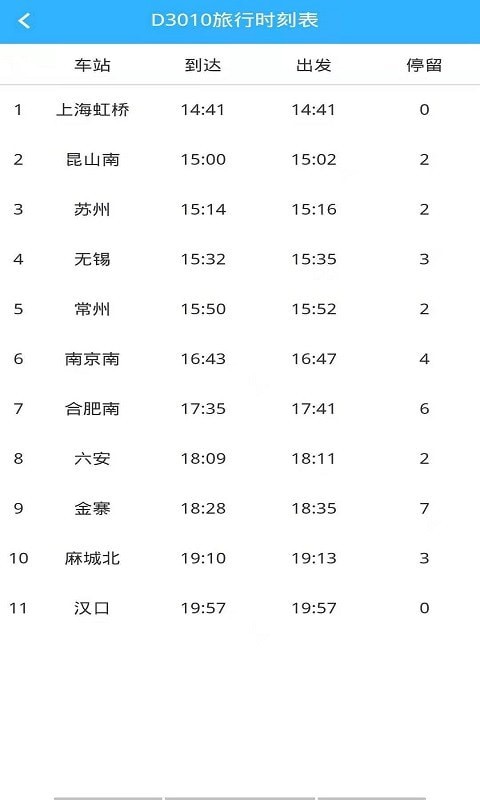 旅程时刻表3