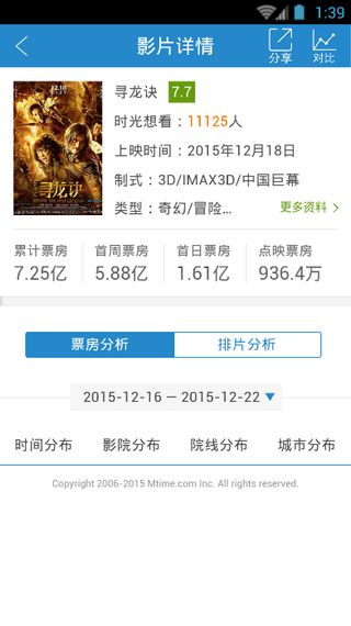 时光网专业版1