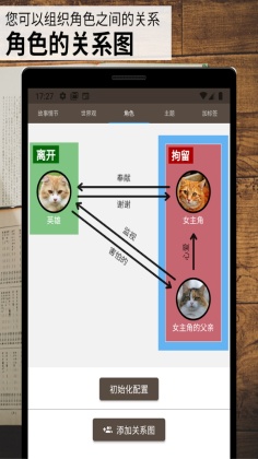 故事织机2