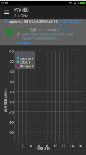 WiFi分析仪1