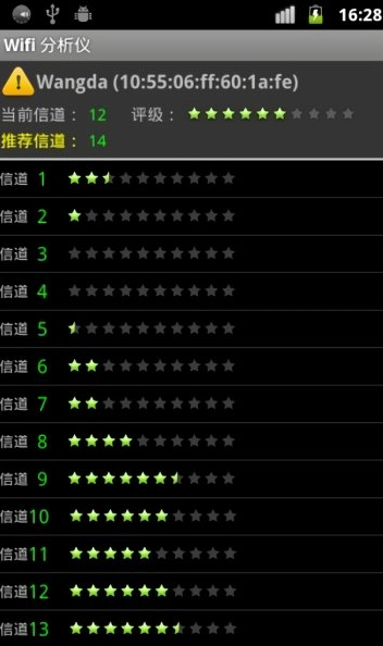 wifi分析仪安卓版1