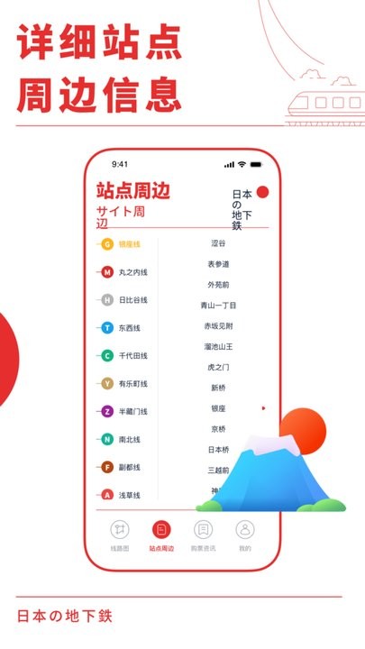 日本地铁通3