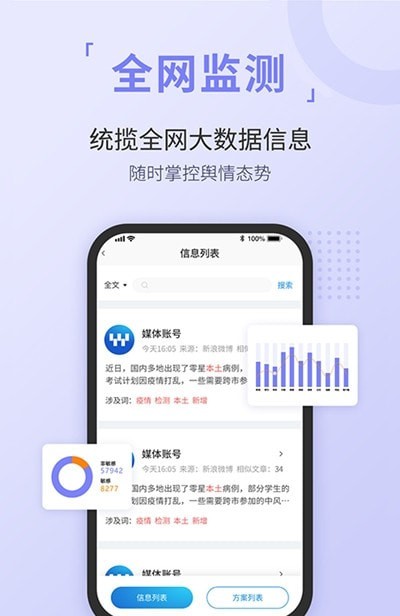 无忧舆情1
