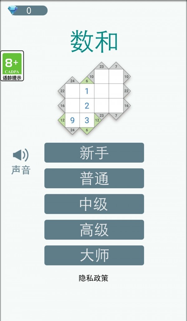 数和1