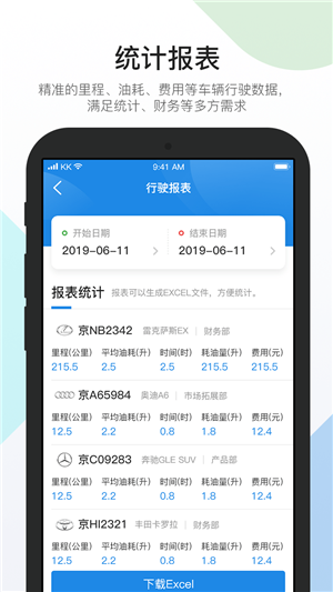 易车队3
