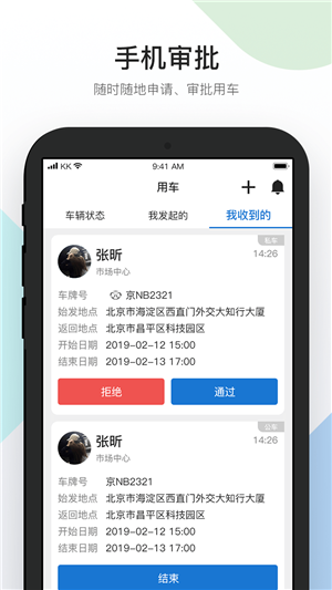易车队5