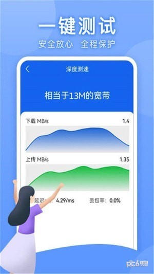 万能手机管家2