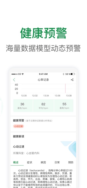 早早发现2
