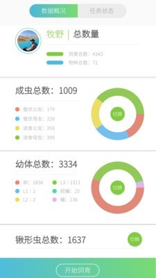 甲虫饲育者1