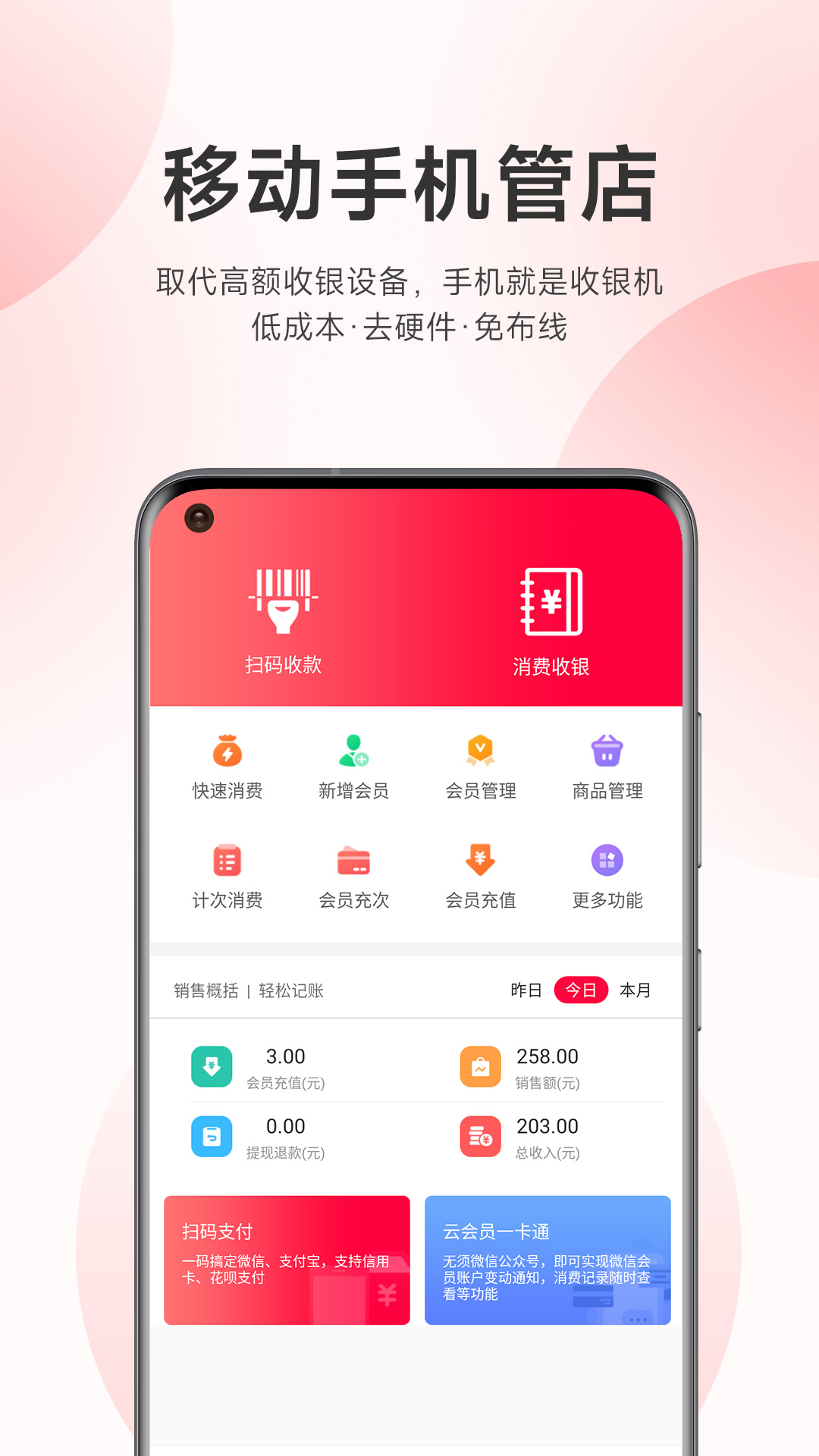 云上铺美容美发会员管理系统1