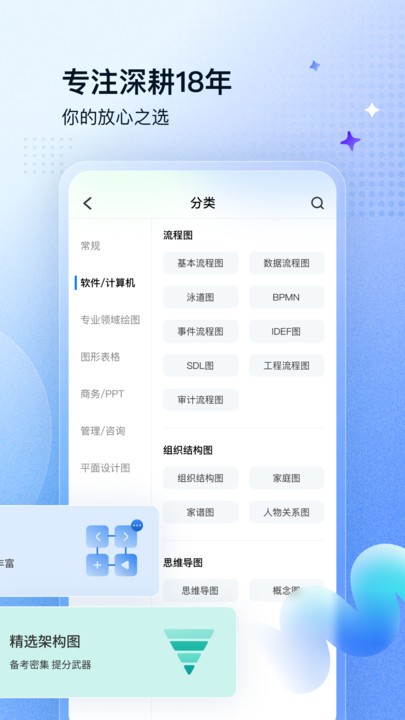 亿图图示手机版1