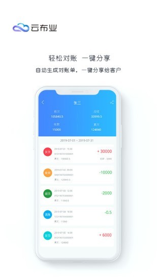 云布业4