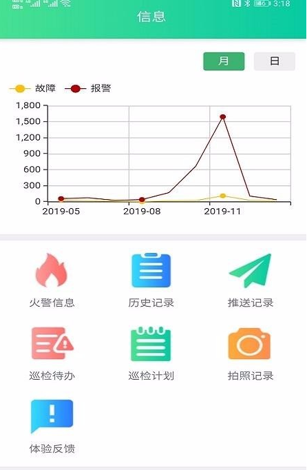 中生代云平台3