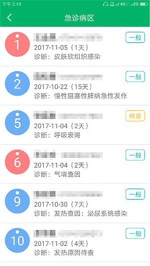 中大医护3