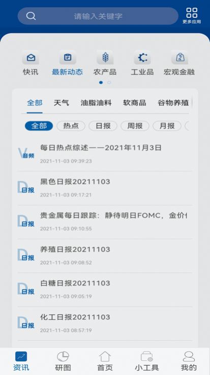 中粮期货再读1