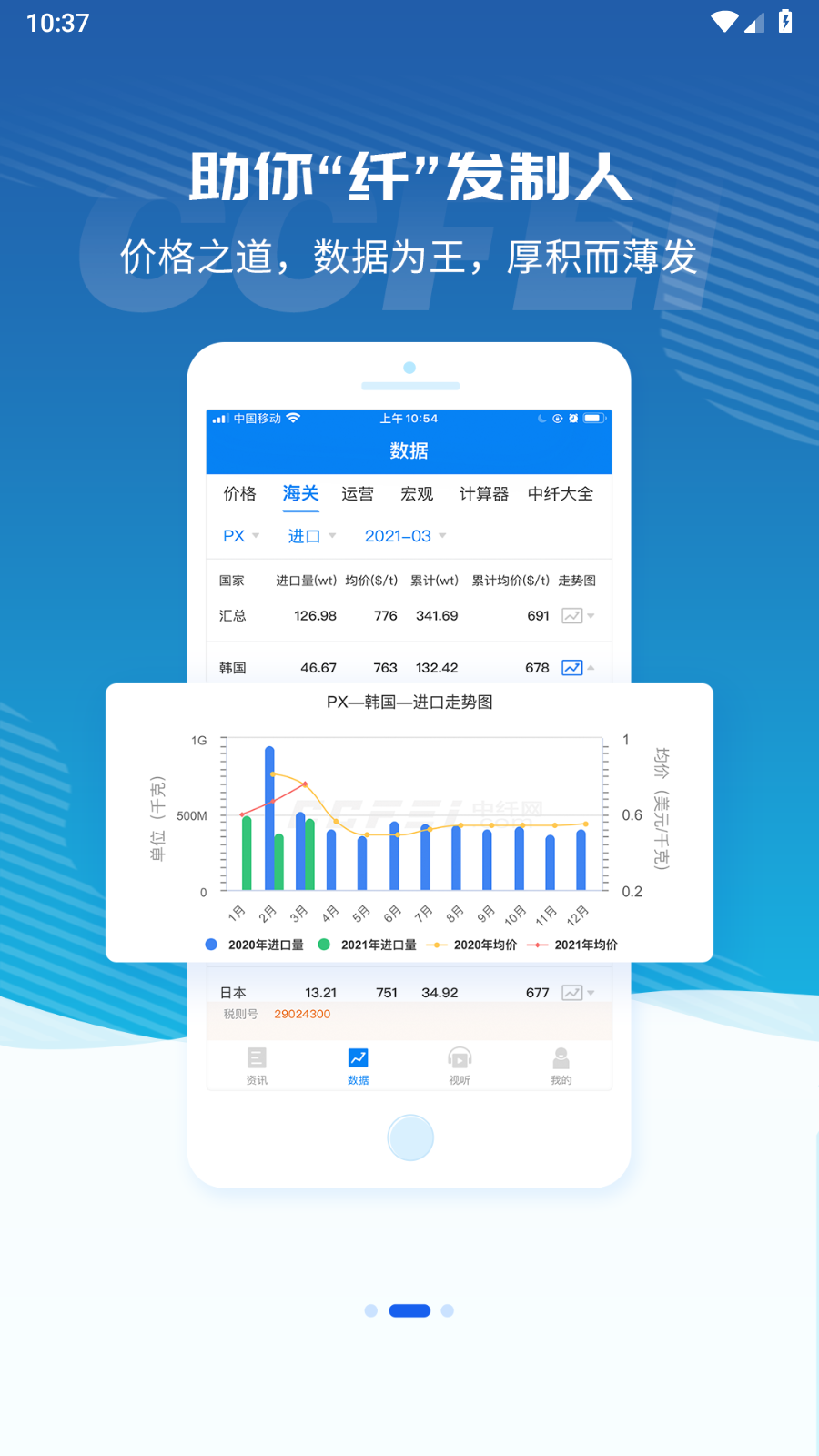 中纤资讯3