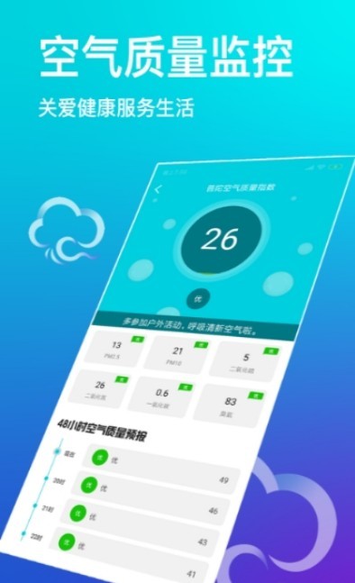 中央天气预报通1