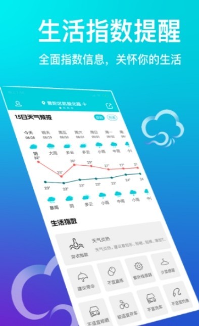 中央天气预报通3
